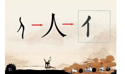 人字旁的名字